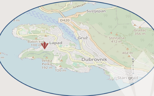 Project Tiberius d.o.o.